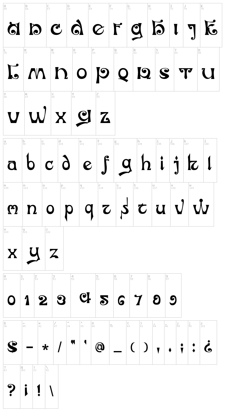 DK Jubileum font map